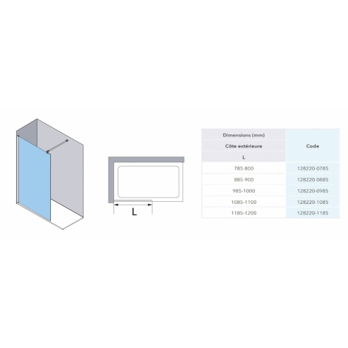 Paroi de douche fixe ONE Imagik Geo Lineas OV Schéma Paroi de douche fixe ONE Imagik Geo Lineas OV Schéma
