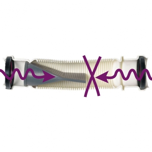 Siphon souple ultra-plat SENZO pour lavabo SENZO Siphon Siphon souple ultra-plat SENZO pour lavabo SENZO Siphon