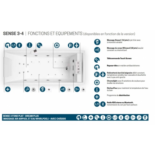 Baignoire SENSE 4 Dream Plus 170x75cm - Blanc Brillant - Robinetterie - Sans tablier SENSE 4 DREAM Plus Baignoire SENSE 4 Dream Plus 170x75cm - Blanc Brillant - Robinetterie - Sans tablier SENSE 4 DREAM Plus