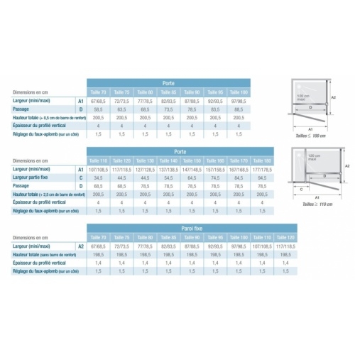 Paroi retour latérale fixe SMART DESIGN F - Chromé - Transparent - 80cm Smart Design P+F Schéma Paroi retour latérale fixe SMART DESIGN F - Chromé - Transparent - 80cm Smart Design P+F Schéma