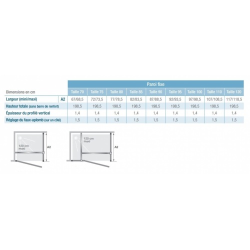 Paroi retour latérale fixe SMART DESIGN F - Noir - Transparent - 85cm Smart Design F Fixe Latéral Paroi retour latérale fixe SMART DESIGN F - Noir - Transparent - 85cm Smart Design F Fixe Latéral