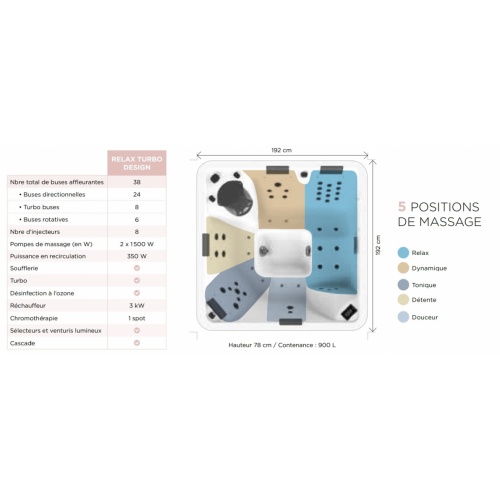 SPA 5 places - A400-2 - RELAX - Coque Alba A400-2 Technique SPA 5 places - A400-2 - RELAX - Coque Alba A400-2 Technique