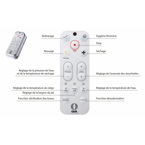 Abattant de WC japonais ASEO Plus Telecommande ASEO Plus Abattant de WC japonais ASEO Plus Telecommande ASEO Plus