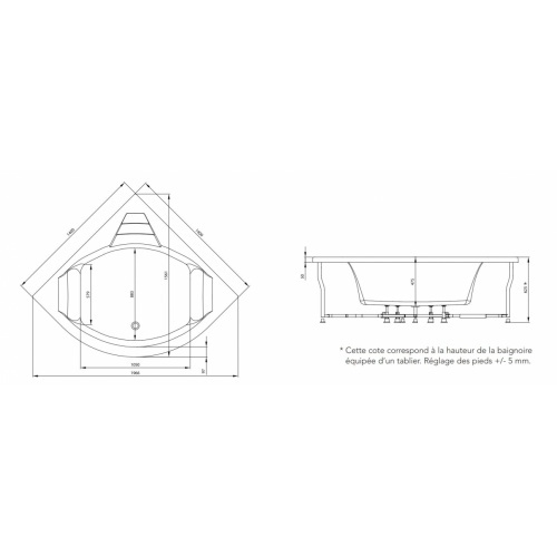 Baignoire d'angle balnéo LIMBO 140x140 cm - Sensation Air Pool - Tête à Droite LIMBO Schéma