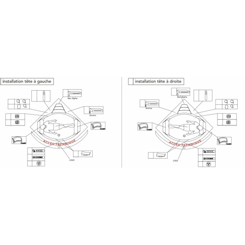 Baignoire d'angle balnéo LIMBO 140x140 cm - Sensation Air Pool - Tête à Droite Limbo Sens de Tête