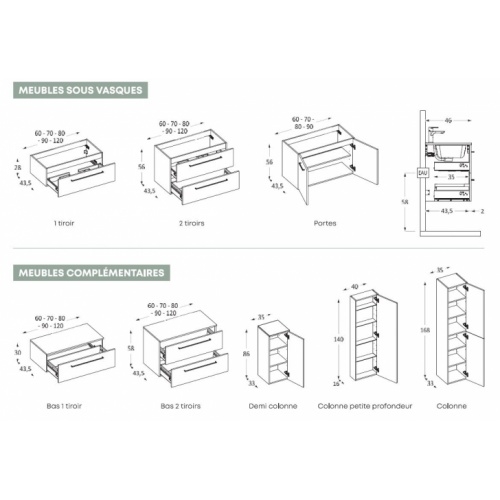 Meuble double vasque SWING Olive avec plan stratifié Compo Swing Meuble double vasque SWING Olive avec plan stratifié Compo Swing