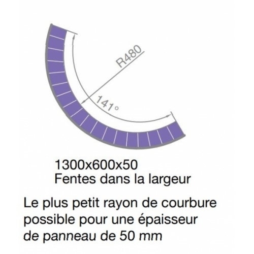 Lot de 2 Panneaux JACKOBOARD Flexo Fentes Transversales - 1300x600x50mm 4502929 Lot de 2 Panneaux JACKOBOARD Flexo Fentes Transversales - 1300x600x50mm 4502929