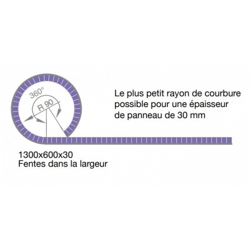 Lot de 2 Panneaux à carreler cintrable JACKOBOARD Flexo-plus - Rainures transversales 4507938 Lot de 2 Panneaux à carreler cintrable JACKOBOARD Flexo-plus - Rainures transversales 4507938