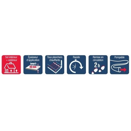 Ragréage V150 PRÉPASOL 4S FIBRÉ V150 Pictos