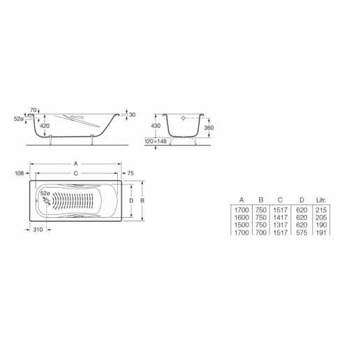 Baignoire en acier PRINCESS 170x75 cm - Non percée PRINCESS Schéma