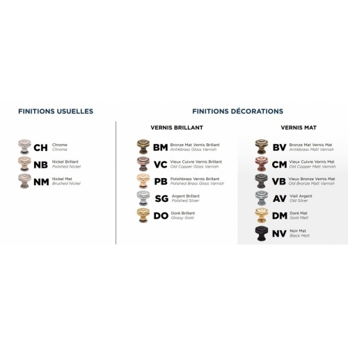 Colonne de douche rétro JULIA Chromé Finition JULIA-VICTORIA Colonne de douche rétro JULIA Chromé Finition JULIA-VICTORIA