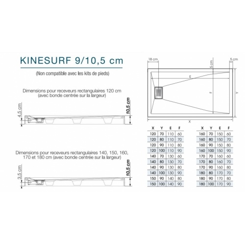 Receveur rectangle 70x120 en Biocryl Kinesurf Blanc LA KINESURF Schéma Receveur rectangle 70x120 en Biocryl Kinesurf Blanc LA KINESURF Schéma