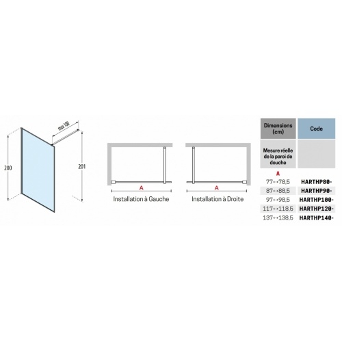 Paroi walk-in HP ART Or Rose brillant - Verre Linea 2 - 137cm HP ART Schéma Paroi walk-in HP ART Or Rose brillant - Verre Linea 2 - 137cm HP ART Schéma