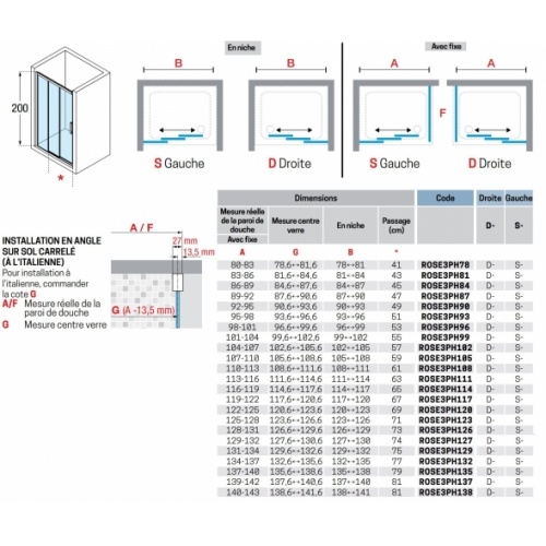 Paroi de douche ROSE ROSSE 3 PH 3 volets - Transparent - Chromé - 117 cm - Droite RoseRosse3PH Schéma Paroi de douche ROSE ROSSE 3 PH 3 volets - Transparent - Chromé - 117 cm - Droite RoseRosse3PH Schéma