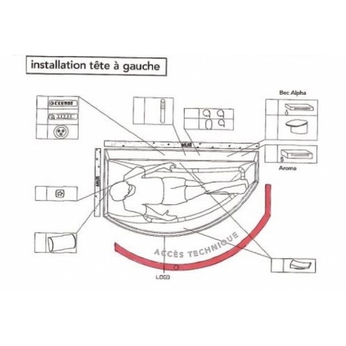 Tablier de baignoire CONGA - Version Gauche CONGA Gauche Tablier de baignoire CONGA - Version Gauche CONGA Gauche