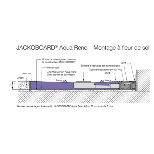 Receveur à carreler AQUA RENO avec système d'écoulement intégré 180X90cm Aqua Reno - A fleur