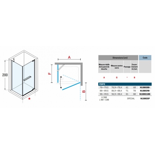 Paroi fixe latérale G+F - Or Brillant - 79.5cm N180G+F Paroi fixe latérale G+F - Or Brillant - 79.5cm N180G+F