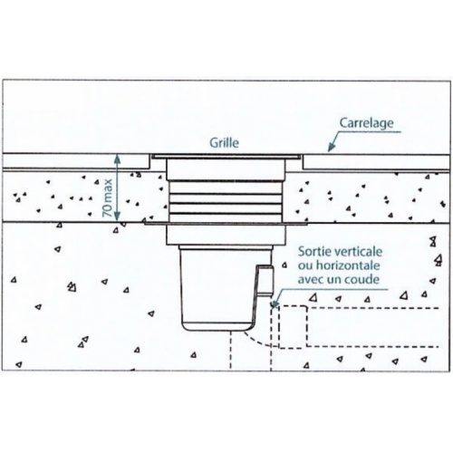 Siphon de sol à hauteur réglable 150x150mm Ø 40 683001 Siphon de sol à hauteur réglable 150x150mm Ø 40 683001