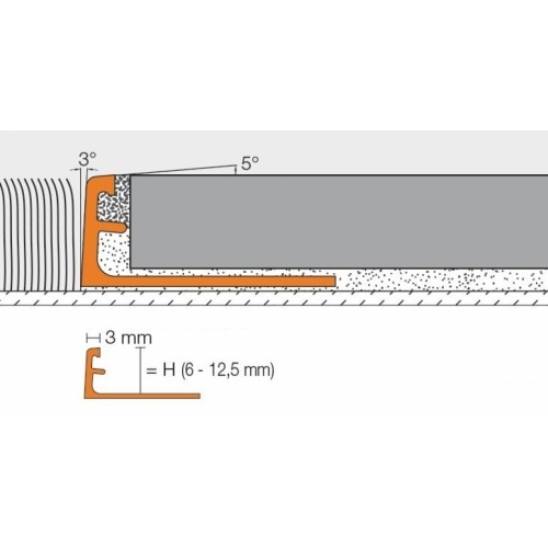 Profilé de finition Schlüter SCHIENE-AE Alu mat - H10mm SCHIENE AE