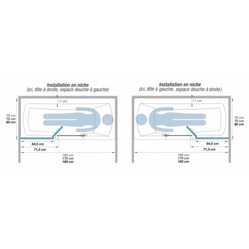 Combiné douche/bain DUO - Pack Design 3 en niche - 170x75cm - Tête à droite DUO Niche Schéma