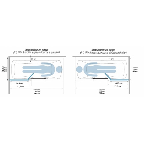 Combiné douche/bain DUO - Pack Design 3 en angle - 170x75cm - Tête à droite DUO Angle Schéma Combiné douche/bain DUO - Pack Design 3 en angle - 170x75cm - Tête à droite DUO Angle Schéma