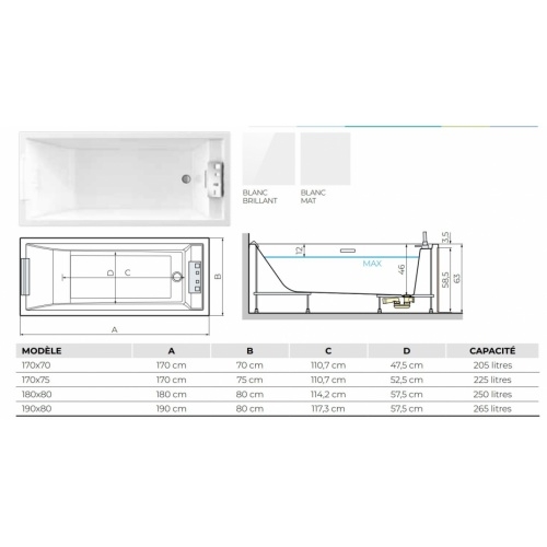Baignoire balnéo SENSE 4 2.0 Hydro Air - Blanc Brill - 170x70cm SENSE 2 0 4 Schéma Baignoire balnéo SENSE 4 2.0 Hydro Air - Blanc Brill - 170x70cm SENSE 2 0 4 Schéma