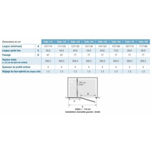 Paroi pivotante Smart Design P sans seuil - Blanc - Cosmos - 120cm SMART DESIGN P Sans seuil Schéma Paroi pivotante Smart Design P sans seuil - Blanc - Cosmos - 120cm SMART DESIGN P Sans seuil Schéma