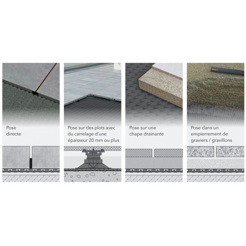 Natte de drainage pour revêtements extérieurs DURABASE DD 80++ 12.5 m² Type de pose DURABASE DD80 Natte de drainage pour revêtements extérieurs DURABASE DD 80++ 12.5 m² Type de pose DURABASE DD80