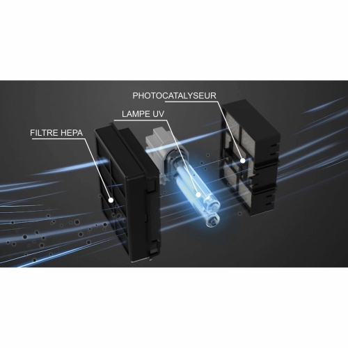 Sèche-mains purificateur d'air avec filtre HEPA Sèche-mains purificateur d'air avec filtre HEPA-HD Sèche-mains purificateur d'air avec filtre HEPA Sèche-mains purificateur d'air avec filtre HEPA-HD