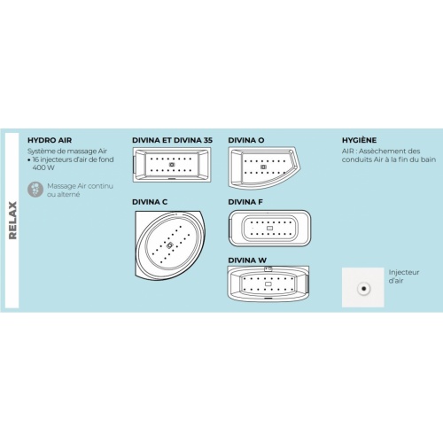 Baignoire balnéo DIVINA 170x70cm - RELAX - Blanc brillant - Sans tablier RELAX Baignoire balnéo DIVINA 170x70cm - RELAX - Blanc brillant - Sans tablier RELAX