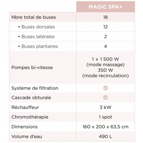 MAGIC SPA+ 2 places - Tête à Gauche - Tablier Verre noir MAGIC SPA+ MAGIC SPA+ 2 places - Tête à Gauche - Tablier Verre noir MAGIC SPA+