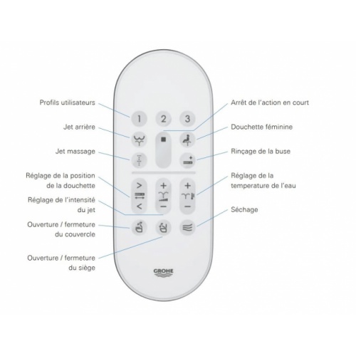 WC lavant suspendu GROHE SENSIA PRO SENSIA télécommande WC lavant suspendu GROHE SENSIA PRO SENSIA télécommande