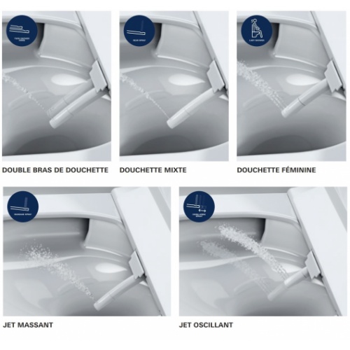 WC lavant suspendu GROHE SENSIA PRO SENSIA jets WC lavant suspendu GROHE SENSIA PRO SENSIA jets