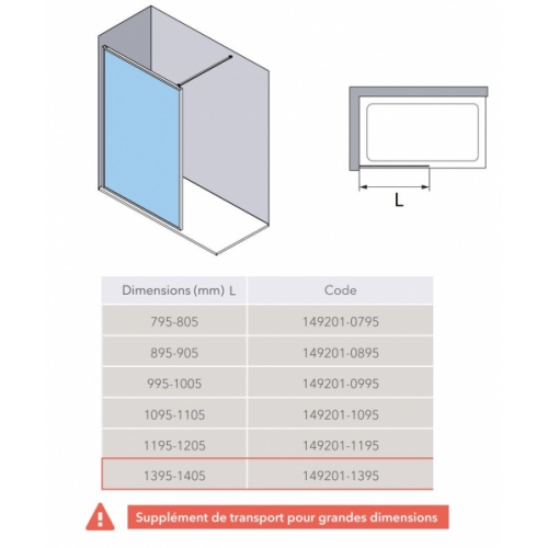 Paroi de douche fixe NORDIC FN-2001 Noir 120cm FN-2001 Stock Schéma Paroi de douche fixe NORDIC FN-2001 Noir 120cm FN-2001 Stock Schéma