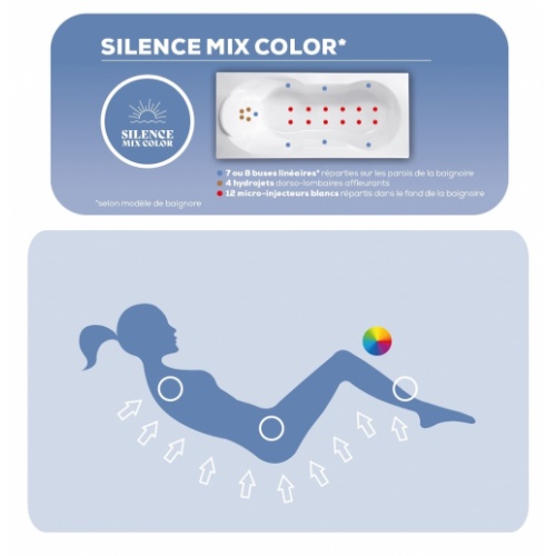 Baignoire balnéo CONCERTO 170x75 - Tête à Droite - Air Hotel TECHNICITE-SILENCE MIX COLOR Baignoire balnéo CONCERTO 170x75 - Tête à Droite - Air Hotel TECHNICITE-SILENCE MIX COLOR