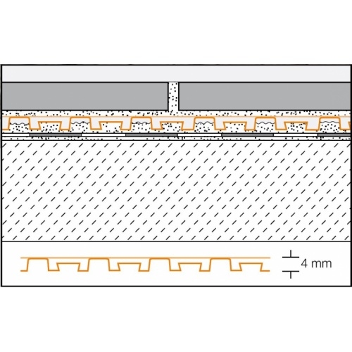 Natte de drainage composite Schlüter- DITRA-DRAIN 4 - Rouleau de 10m Schlüter-DITRA-DRAIN 4 Natte de drainage composite Schlüter- DITRA-DRAIN 4 - Rouleau de 10m Schlüter-DITRA-DRAIN 4