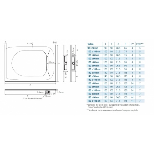 Receveur de douche KINEDIVA Bleu Marine 90x90cm kinediva-Schéma Receveur de douche KINEDIVA Bleu Marine 90x90cm kinediva-Schéma