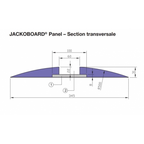 Plaque de renfort Panel Jackoboard Panel Schéma Plaque de renfort Panel Jackoboard Panel Schéma
