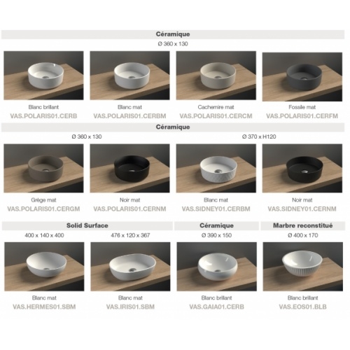 Meuble de salle de bain CANOPEE Laque Cacao satiné Vasque CEDAM Meuble de salle de bain CANOPEE Laque Cacao satiné Vasque CEDAM