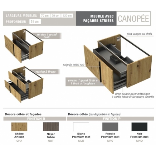 Meuble de salle de bain CANOPEE Noyer tabac CANOPEE Méla Meuble de salle de bain CANOPEE Noyer tabac CANOPEE Méla