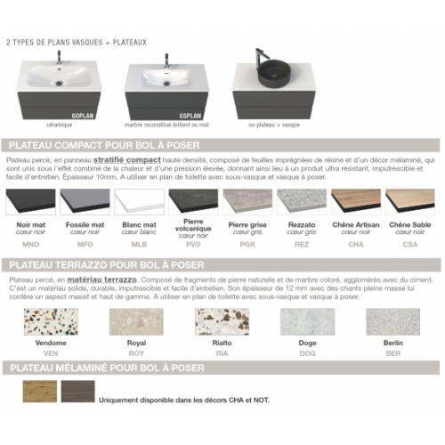 Meuble de salle de bain CANOPEE Noyer tabac Plan CANOPEE Meuble de salle de bain CANOPEE Noyer tabac Plan CANOPEE
