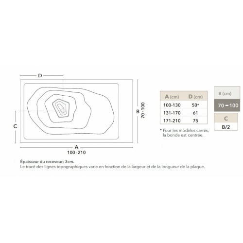 Receveur de douche ISLA Anthracite 80x120 cm ISLA Schéma