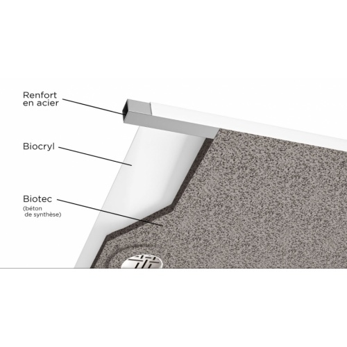 Receveur KINESURF NOVA Blanc mat (PN12) 100x90cm kinesurf-nova Matériaux