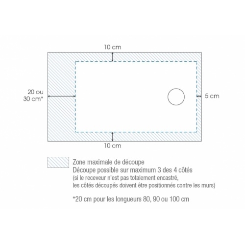Receveur KINESURF NOVA Blanc mat (PN12) 100x90cm kinesurf-nova Découpe