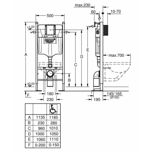Pack WC Grohe Rapid SL Project + Cuv. KELOS Flush Blanc Mat + Plaque blanche 39145000 Schéma