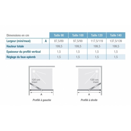 Paroi de douche SOLO ARKADE Inox Brossé - 90cm - Gauche solo arkade Schéma