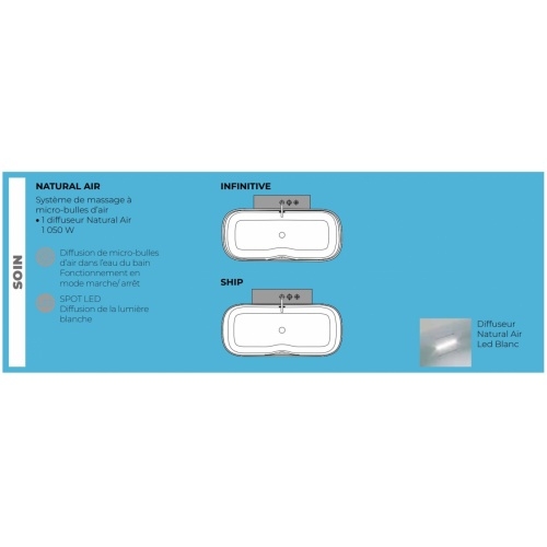 Baignoire SHIP Angle à Gauche avec meuble - 160x70cm - Blanc Mat - Natural Air SHIP Natural Air