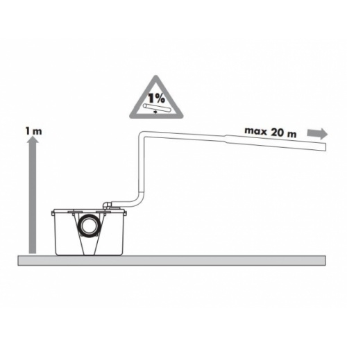 Broyeur WC 1 entrée - Fabrication Francaise broyeur_wc_concilio1-1