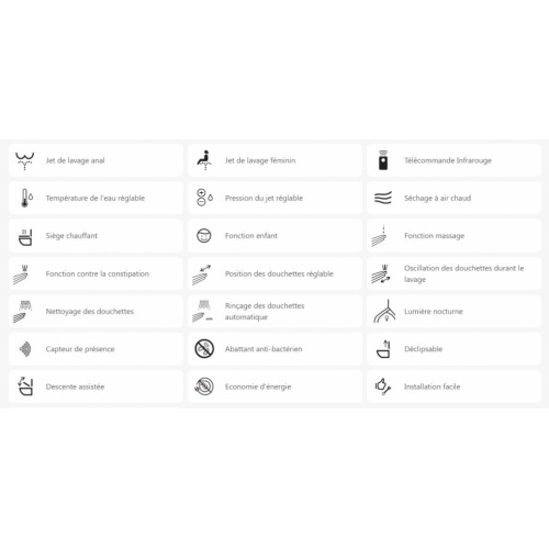 Abattant WC japonais lavant et séchant IMMERSION IMMERSION (8) Abattant WC japonais lavant et séchant IMMERSION IMMERSION (8)