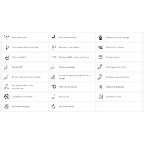 Abattant WC japonais lavant et séchant SEDUCTION Carré SEDUCTION Abattant WC japonais lavant et séchant SEDUCTION Carré SEDUCTION